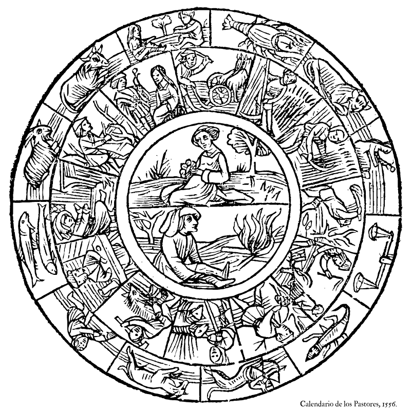 Astrología y horóscopo