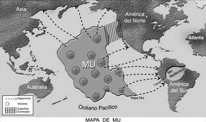 Lemuria