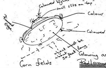 Extraterrestres y el silencio gubernamental