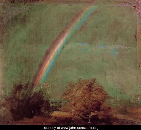 Mito del arco iris