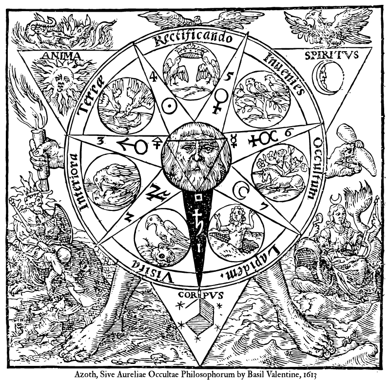 Alquimia: simbología