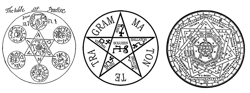 Magia de protección y tipos de amuletos