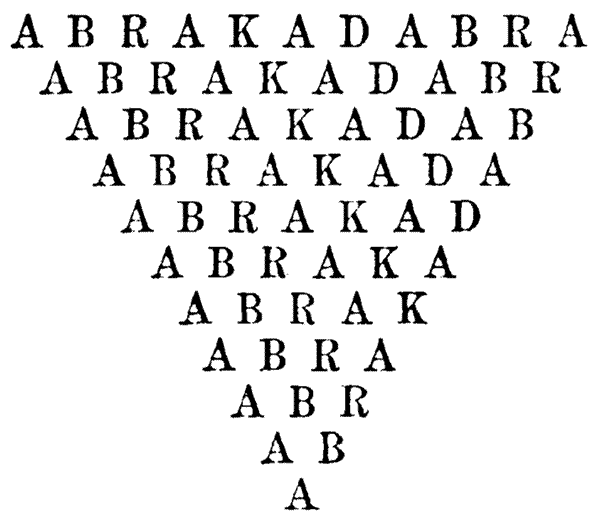 ¿Qué es Abracadabra?